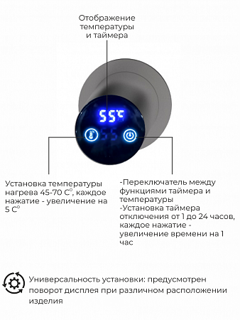 Рондо П2 350х760 электро Полотенцесушитель TERMINUS Оружейная сталь Сосновый Бор - фото 5
